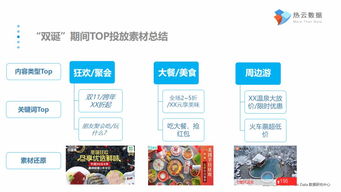 互聯(lián)網(wǎng)數(shù)據(jù)資訊中心199it 數(shù)字化時代的數(shù)據(jù)服務(wù)引領(lǐng)者