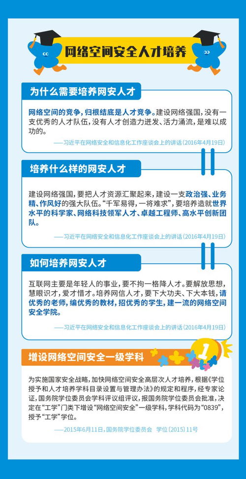 網絡安全宣傳周｜這份網絡安全知識手冊，速速碼住